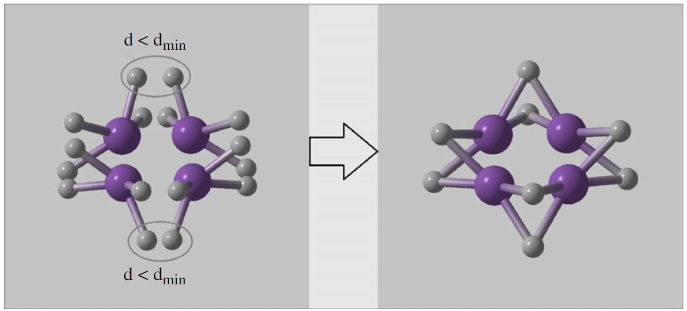 \includegraphics[scale=0.3]{pic/Wyckoff_positions.png}