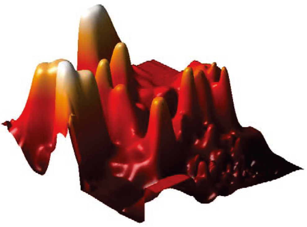 \includegraphics[scale=0.3]{pic/energy_landscape.png}