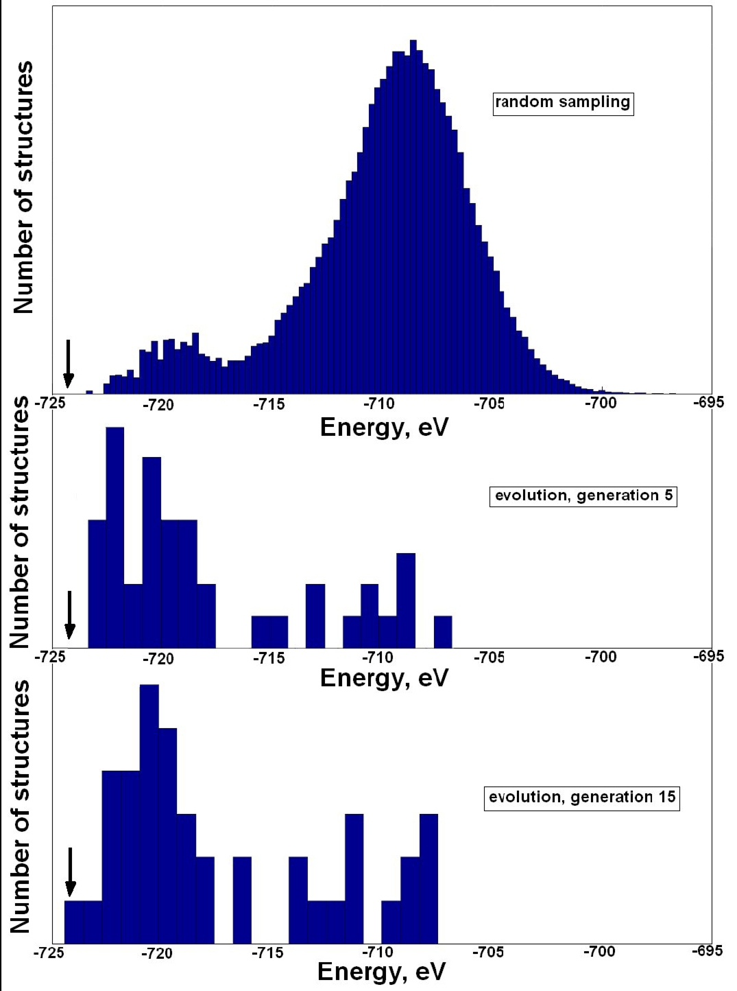 \includegraphics[scale=0.3]{pic/Sampling_of_the_energy_surface.png}
