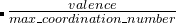 $\frac{valence}{max\_ coordination\_ number}$